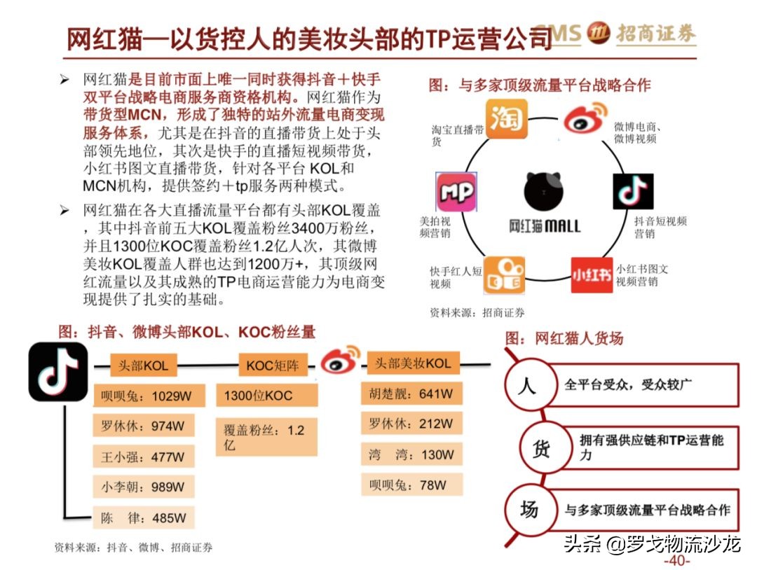 43页ppt是什么,从电商的角度分析新零售