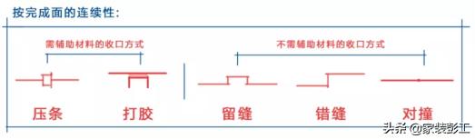 装修收口技巧视频,装修完毕收口胶怎么打