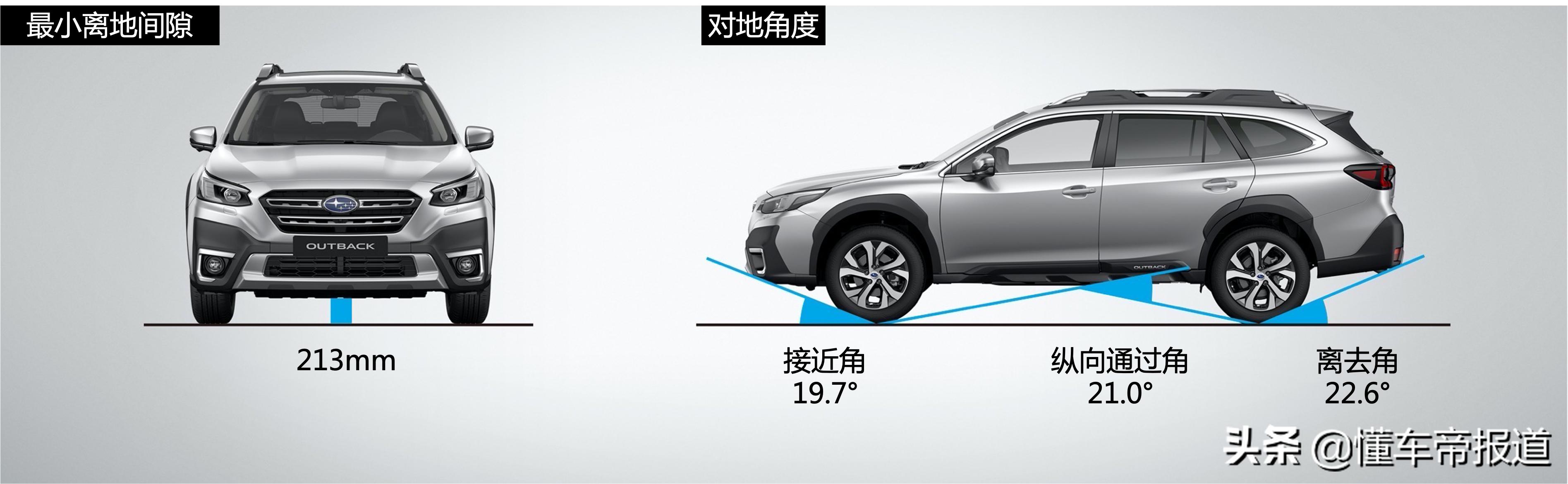 试驾全新斯巴鲁傲虎旅行版视频,好车推荐斯巴鲁傲虎配置优动力强