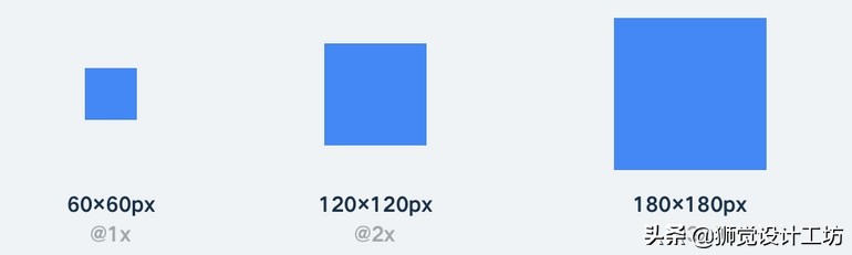 图标设计入门教程,从零开始画图纸