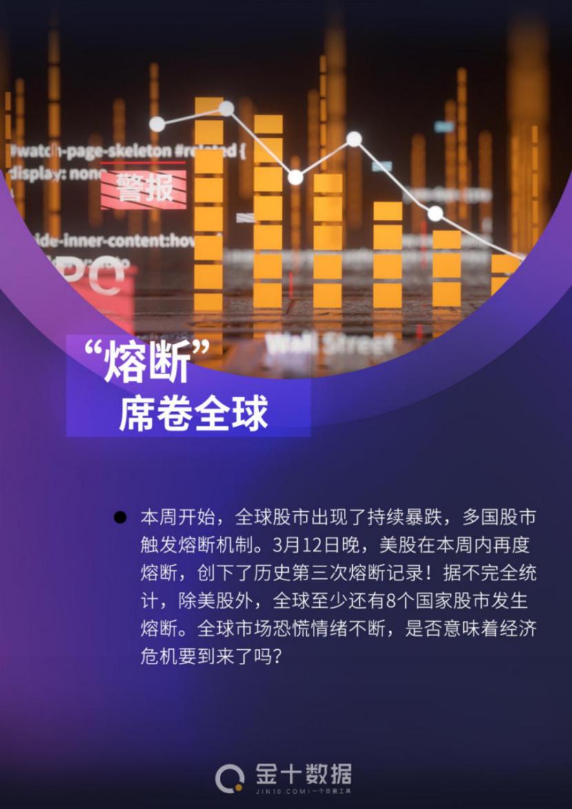美股再次触发熔断影响,美股第四次熔断对中国影响
