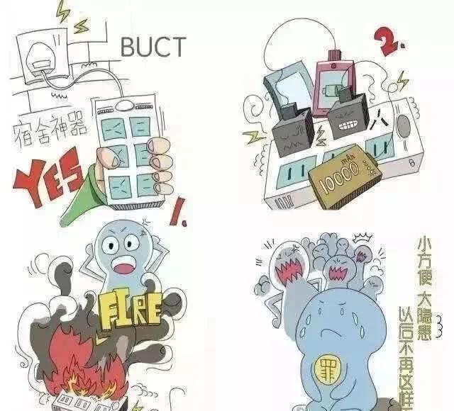 这份安全指南务必收好,公司职工宿舍用电安全通知