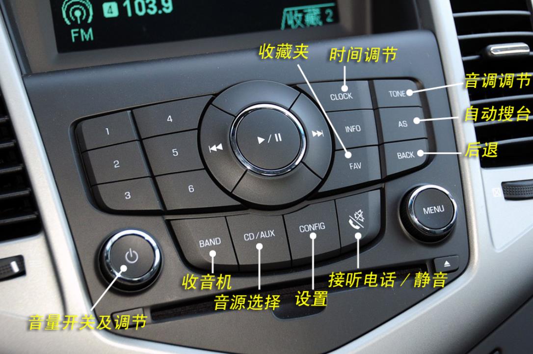 新手车内基本按键功能介绍长安,汽车车内开关按键操作讲解
