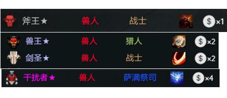 dota2自走棋人马兽人,dota自走棋最新阵容兽人