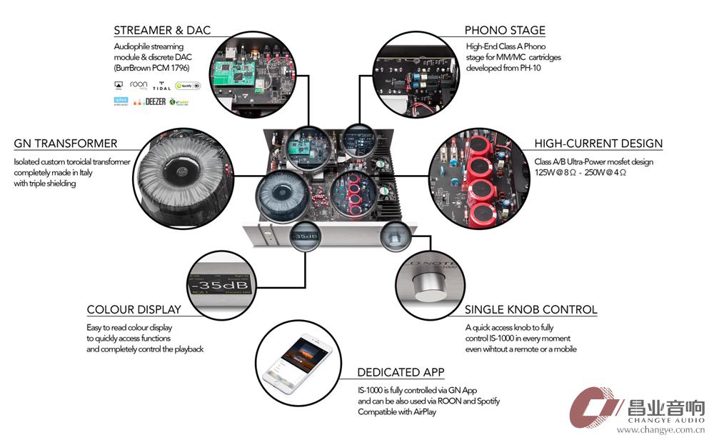 goldnote怎么样,意大利gold音响