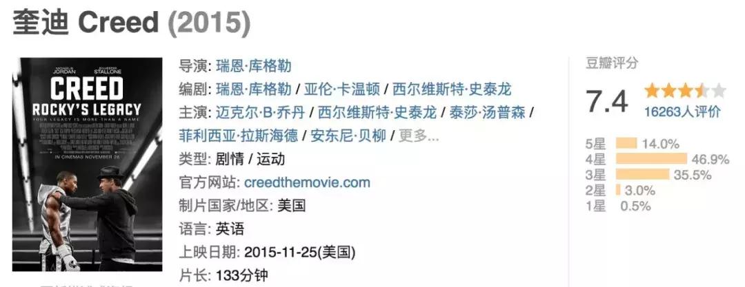 一月观影推荐,影片推荐一月影片观影指南