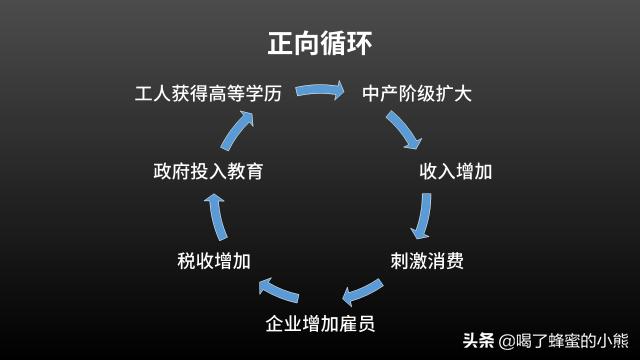 七八九灵职场人，需要注意三种代际冲突