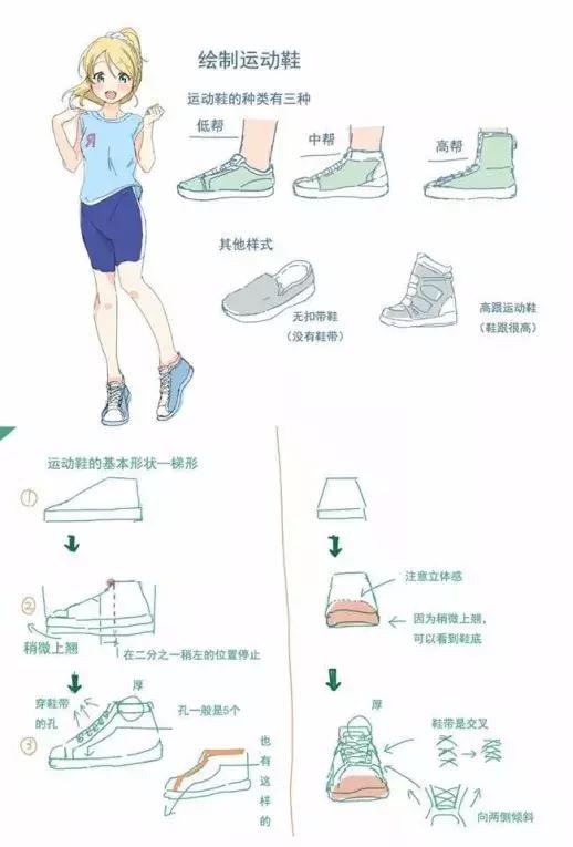 鞋子绘画教程,鞋子绘画100种教程