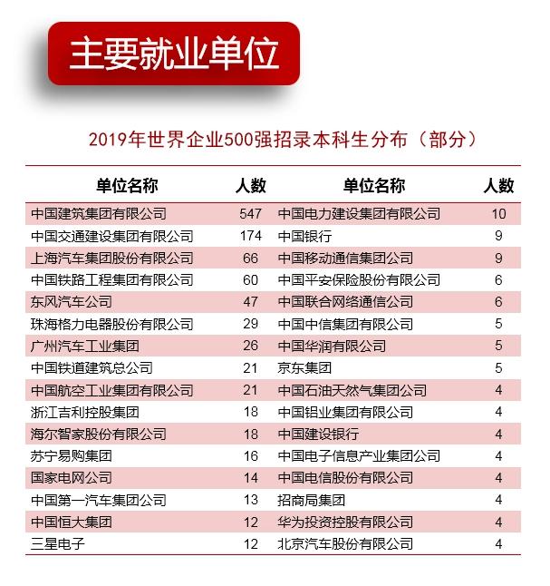 长安大学四校区排名,院校深度解读