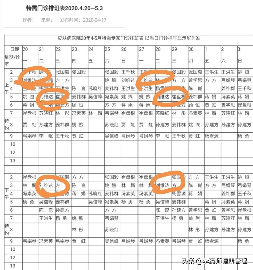 华山医院感染科张文宏团队,张文宏华山医院感染科主任