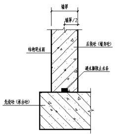 遇水膨胀止水带止水条,遇水膨胀止水条简介