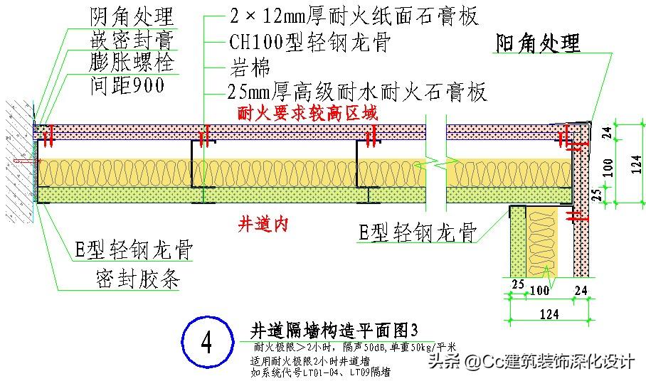 「北新建材」全轻钢龙骨跌级吊顶系统