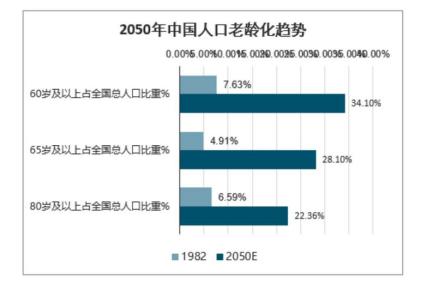 伊利乳业成长之路,伊利乳业近五年生产成本数据分析