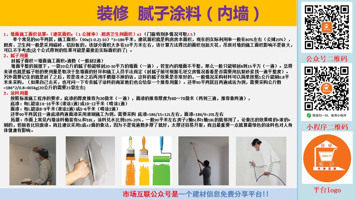 内墙腻子涂料多少钱一平米,内墙腻子涂料施工工艺流程报价表