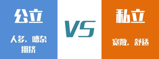 看牙公立医院贵还是私立医院贵,看牙去医院还是诊所便宜