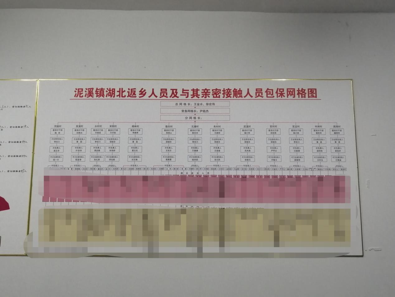 小网格助力县域治理,小网格为支点激发基层治理效能