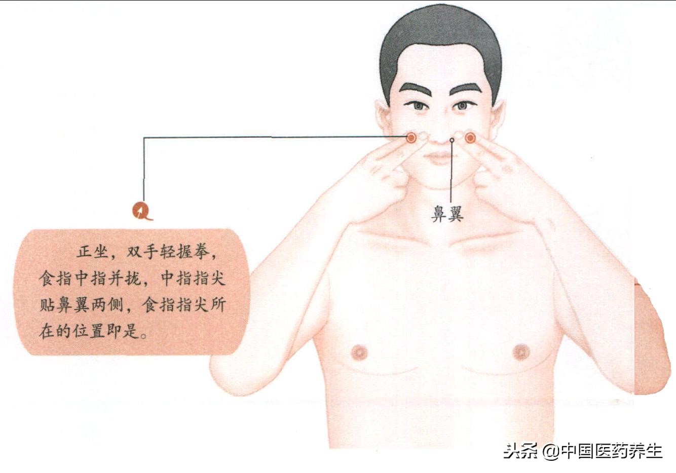 过敏性鼻炎揉按哪个穴最快,鼻炎的取穴和配穴