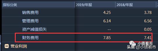 福晟集团最新事件,福晟总负债