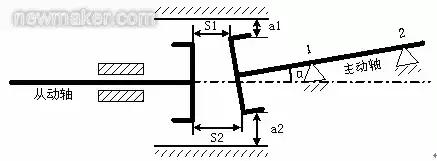 电机和水泵联轴器怎么找平衡,水泵和电机联轴器