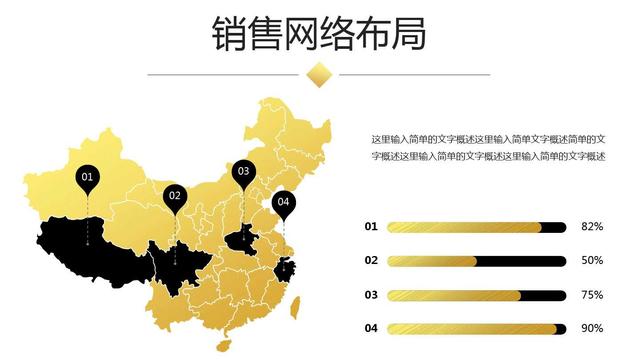 创业融资计划书ppt模板免费下载,创业计划书项目融资需求