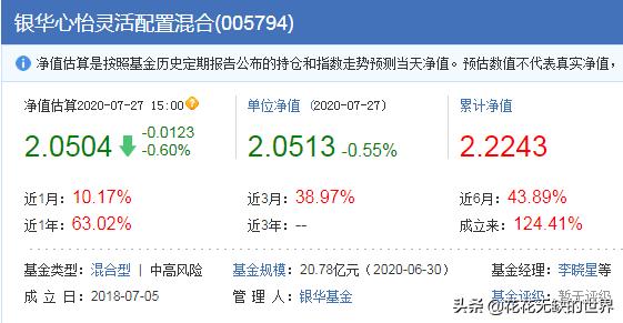 恒生科技指数今日最新点数,恒生科技指数今日最新情况