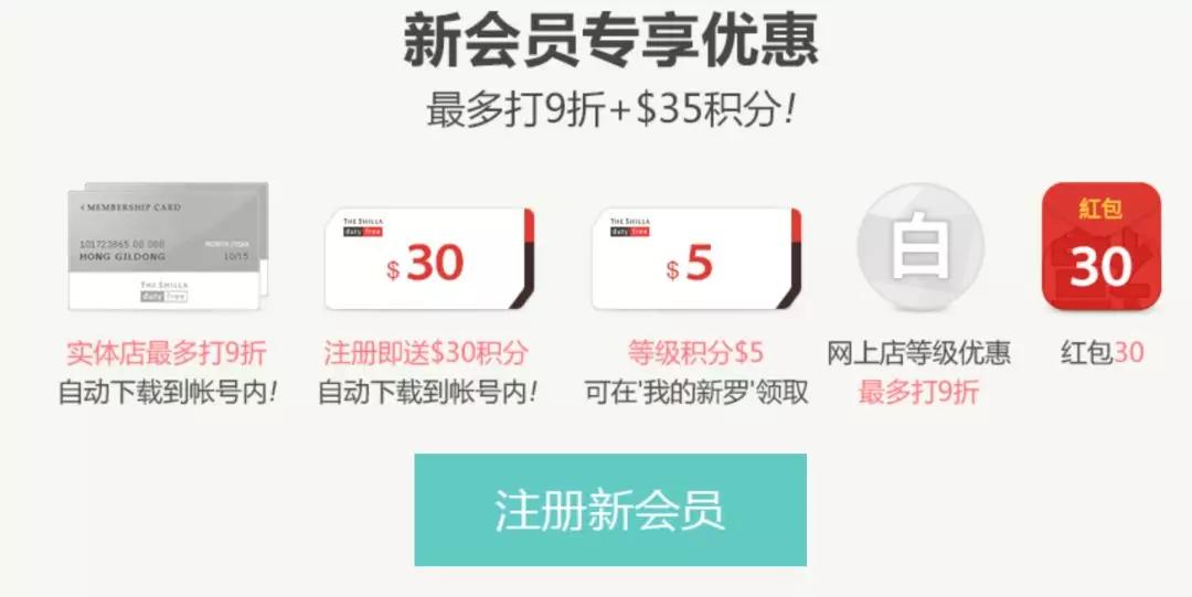 出国买东西怎么付钱,海淘购物购买攻略