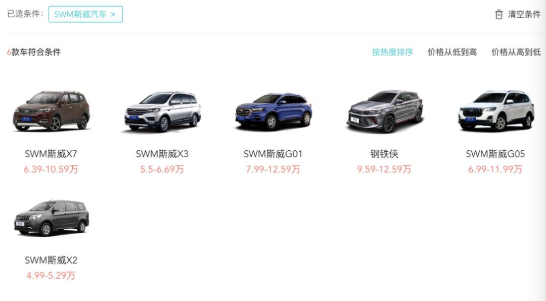 斯威汽车意大利欧洲杯,斯威特欧洲杯