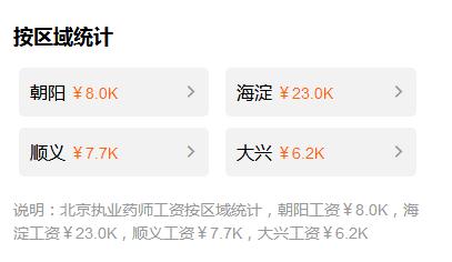 2024年执业药师平均工资,济南连锁药店执业药师的薪资