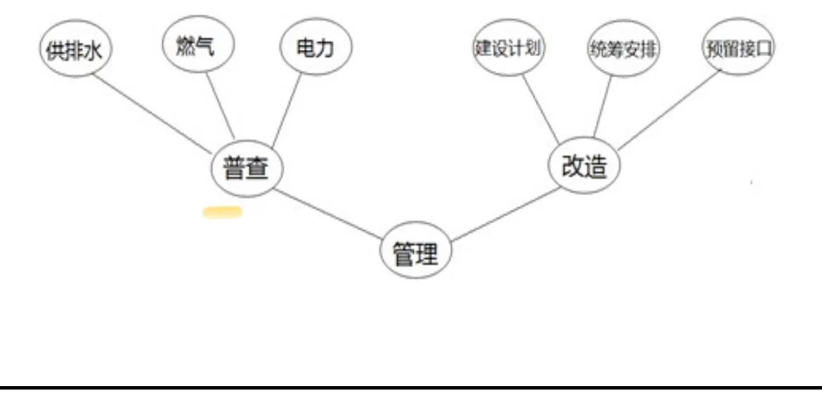 江西宜春高二下期中语文试卷,江西师大附中高二联考试卷2024