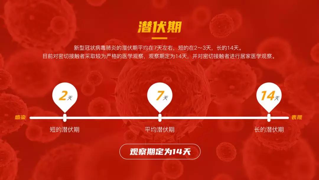 如何自己写一篇ppt,一位妹子花八个小时制作的ppt