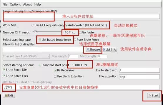 渗透信息收集的方法,渗透测试入门学习之信息收集篇