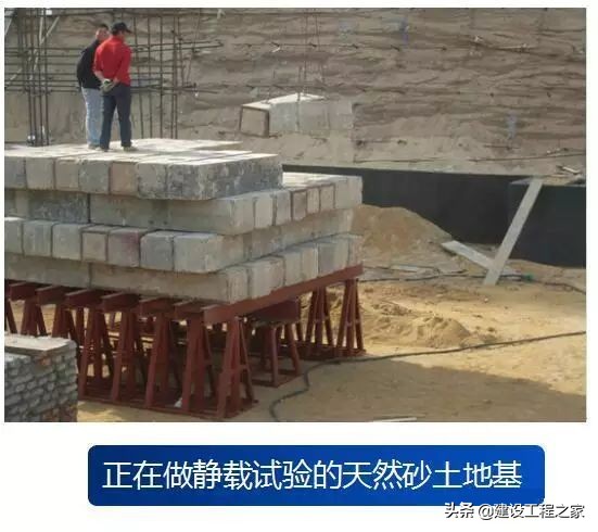 地基与基础存在什么不同,地基和基础本质区别