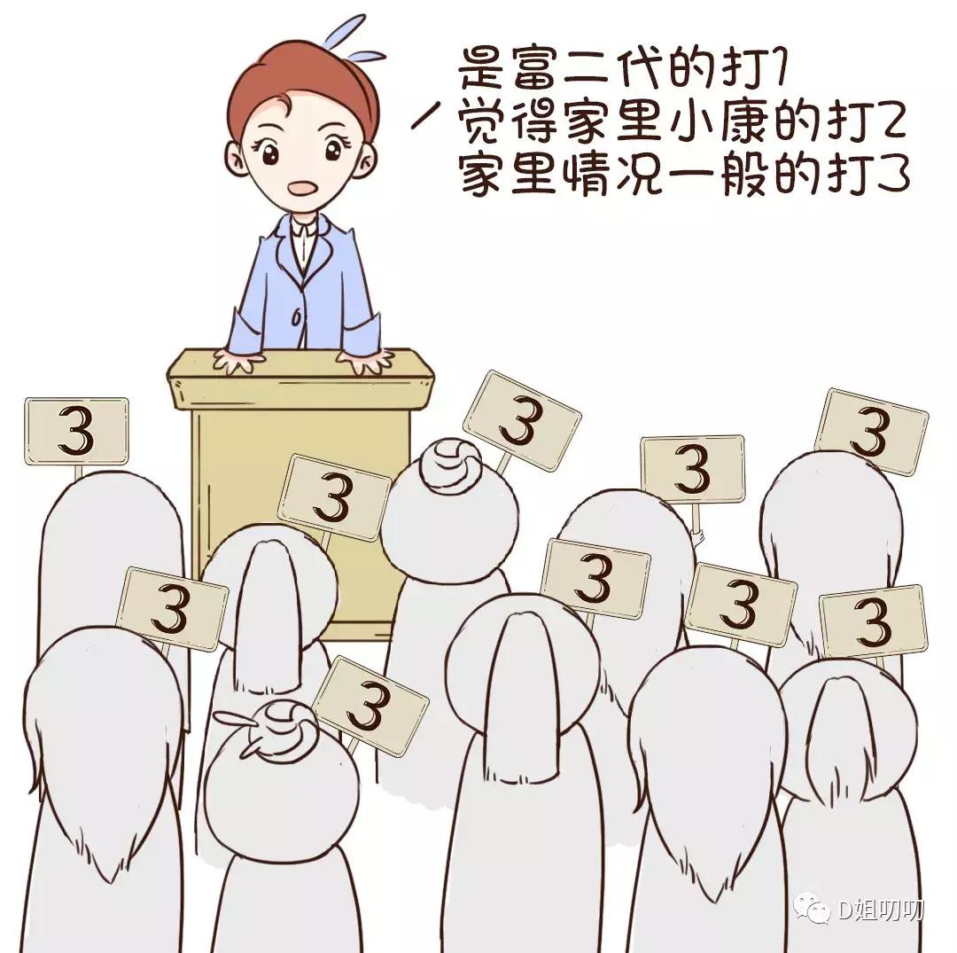 如果你有咨询师朋友你在朋友圈应该卖什么