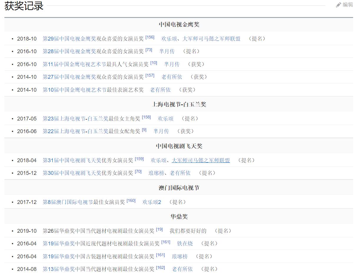不同于0元入职阿里欧阳娜娜,逆风翻盘刘涛是真的值得年薪150W+