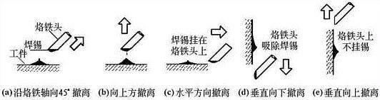 万能洞洞板焊接电路视频,万能洞洞板焊接