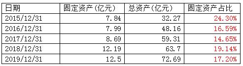 美盈森为什么总跌,美盈森股票怎么老是跌