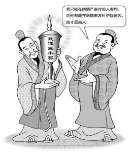 治未病和治已病哪个好,治未病是啥病