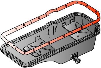 谈汽车,谈汽车改造