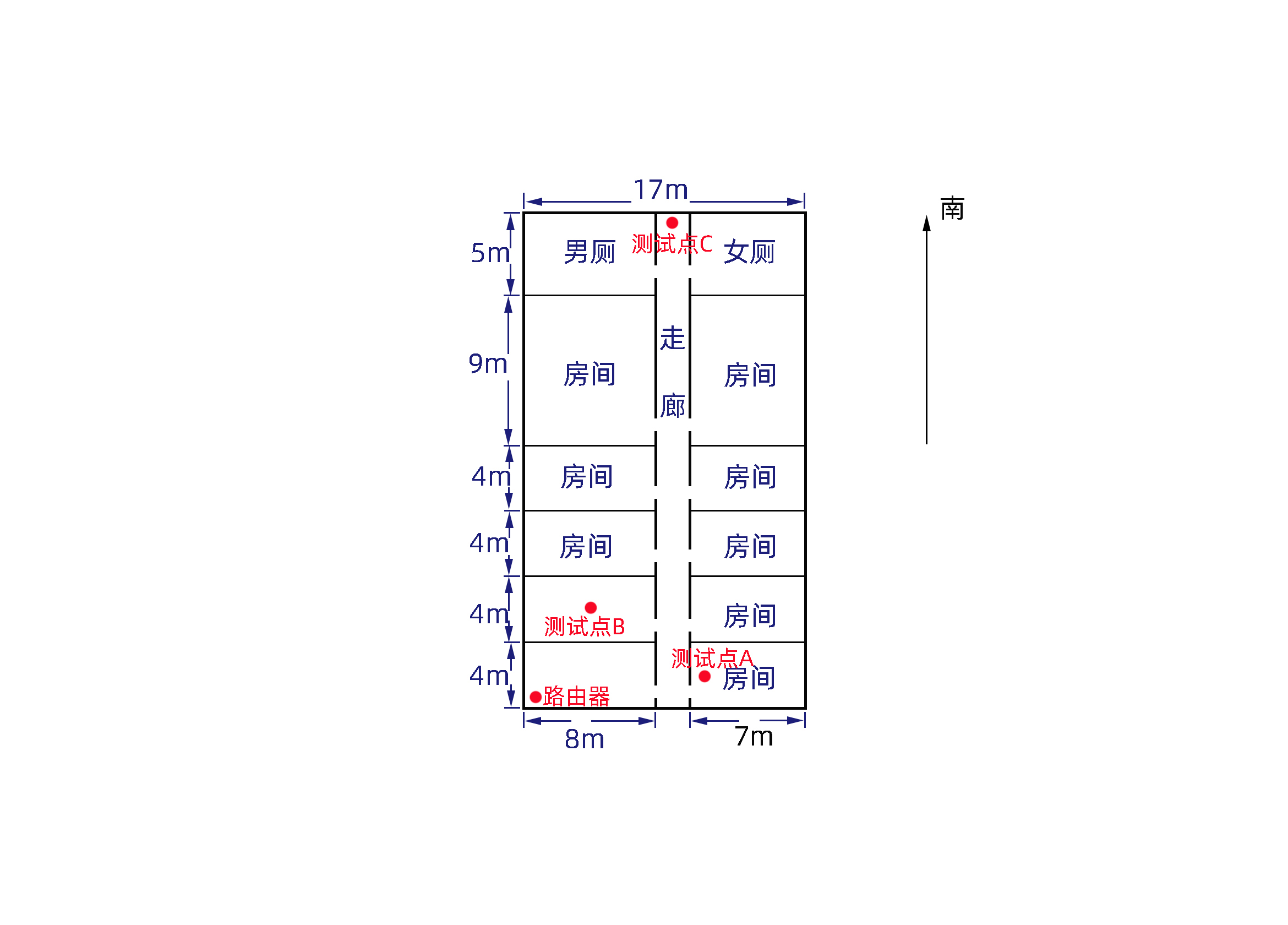 华为a2路由器最新版本,华为路由器a2初次使用