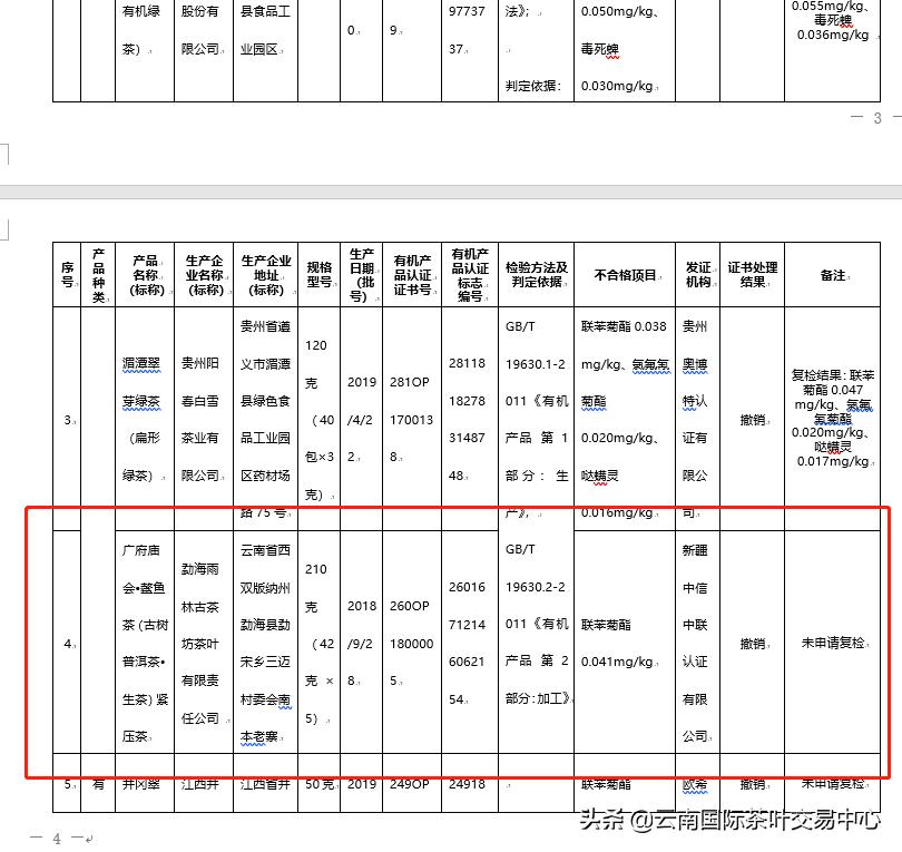有机茶是噱头还是真有料,有机茶是不是一定要认证