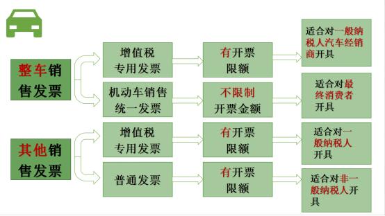 新手会计不会做账报税,新手会计不会做账怎么办