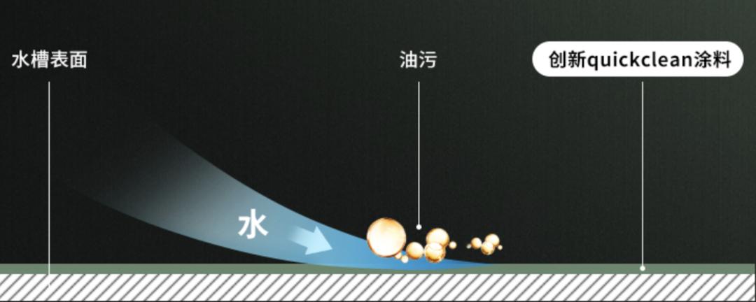 装修厨房坑有哪些,厨房装修燃气灶避坑