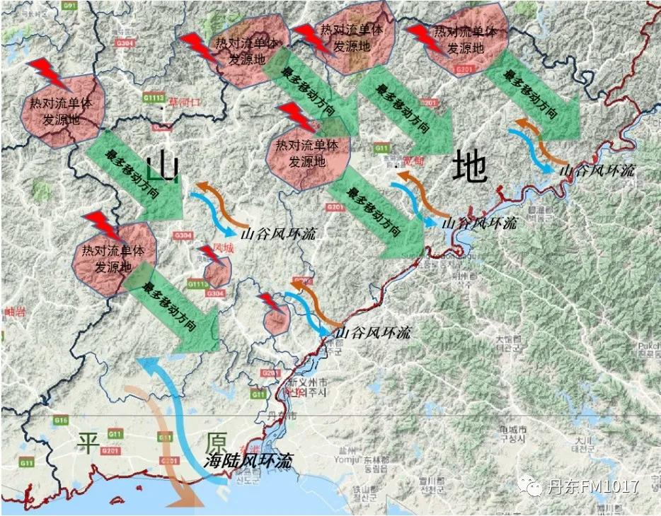 丹东为什么是世界上最大的城市,丹东气候条件有哪些