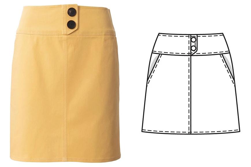 缝纫日常让生活过得更充实美好,缝纫衣服用它真方便