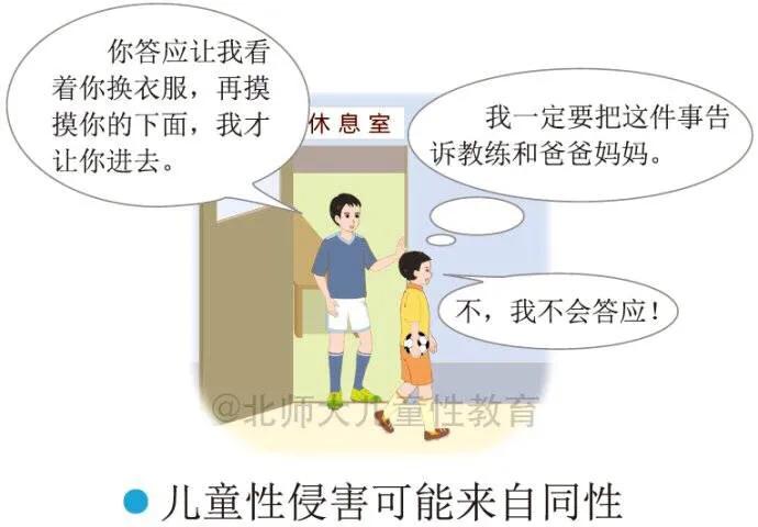 儿童心理游戏疏导,智力落后儿童干预游戏