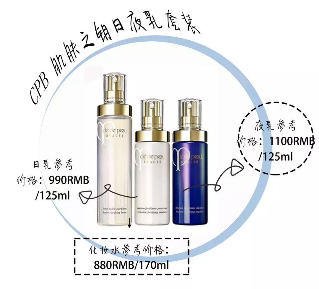 十大公认最差水乳,十套水乳