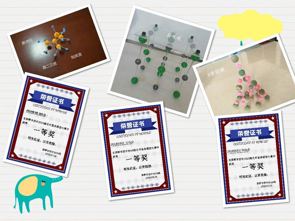 鍒濅腑鍖栧鍒嗗瓙妯″瀷鍒朵綔澶ц禌,楂樹簩鍖栧鏅朵綋妯″瀷鍒朵綔