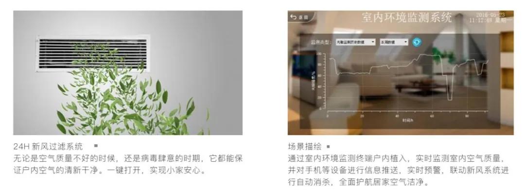 蓝光的房子卖多少一平,蓝光房产值得买吗