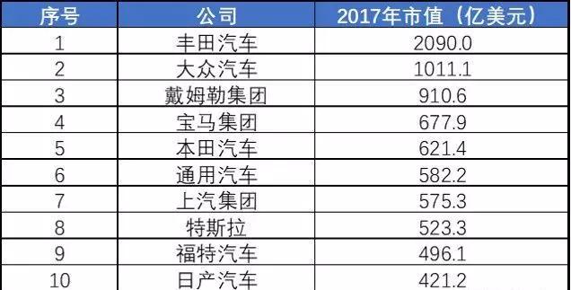 日本留学薪资最高的5大专业,在日本留学学什么专业最好找工作