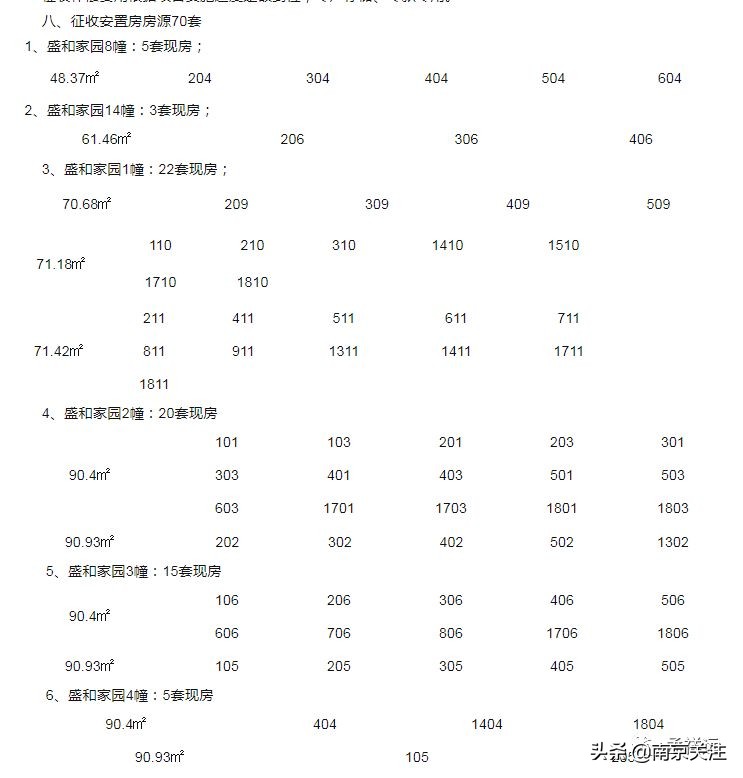 最近南京新消息,南京正在发生什么变化